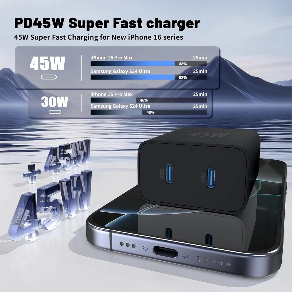 Cargador Rápido USB-C Doble Puerto