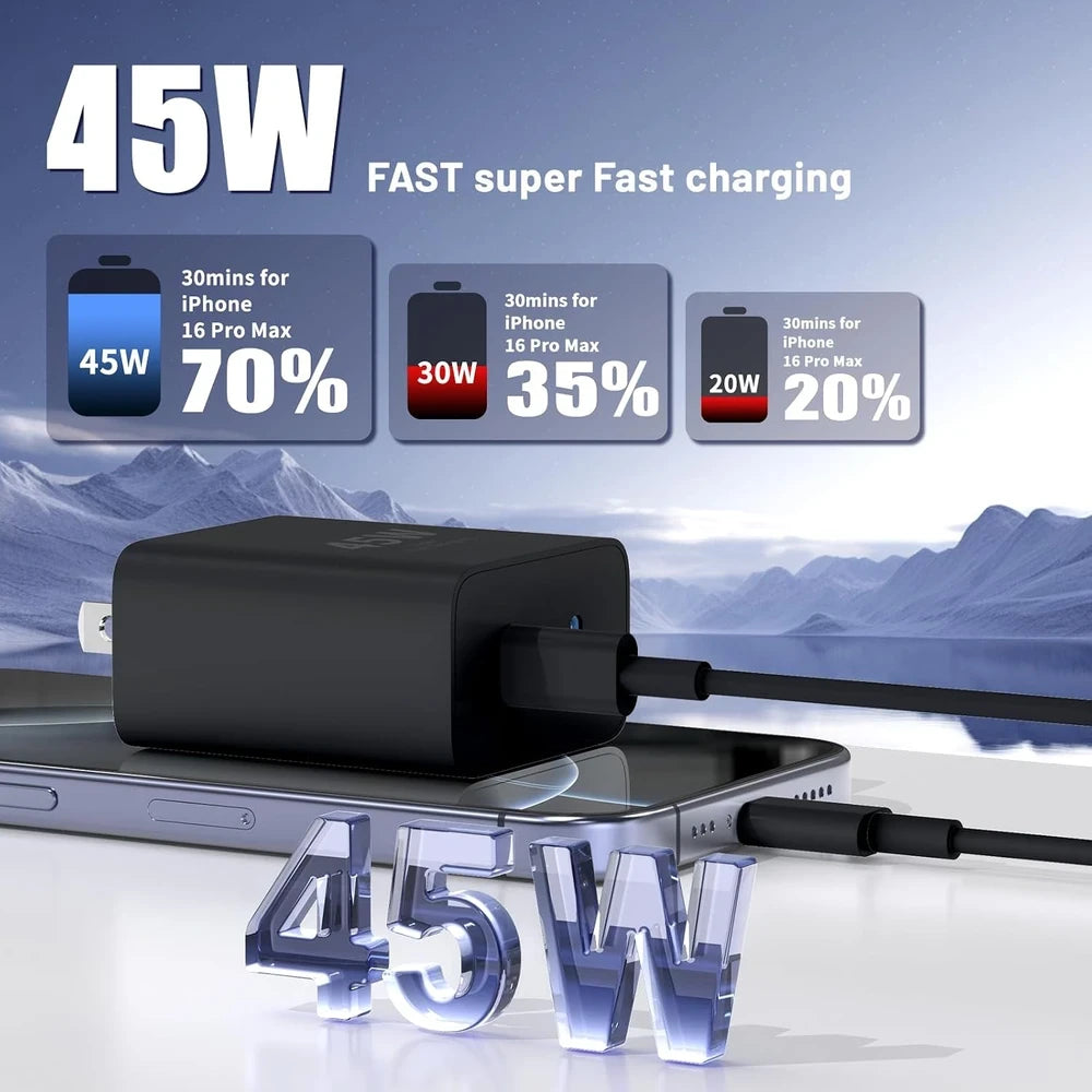 Cargador Rápido USB-C Doble Puerto