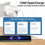 Adaptador de Carga Rápida para Celular – Compacto y Potente