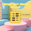 Desktop GaN USB C Fast Charger
