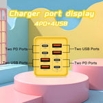 Desktop GaN USB C Fast Charger